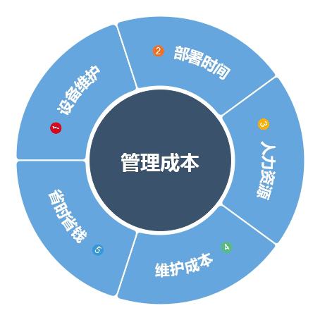 1559553172500.png 1559553172500.png